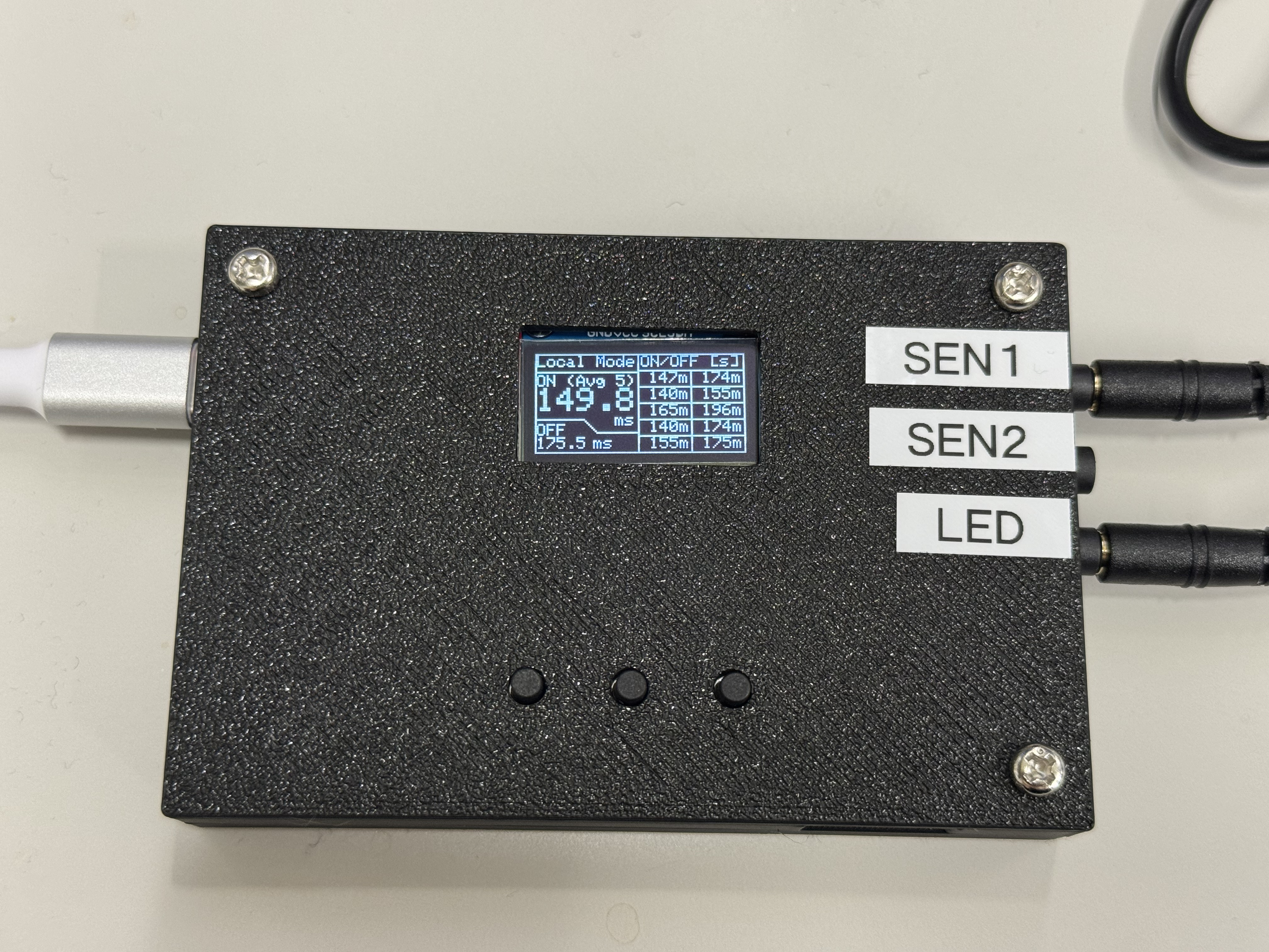 ShunChecker-Local detail